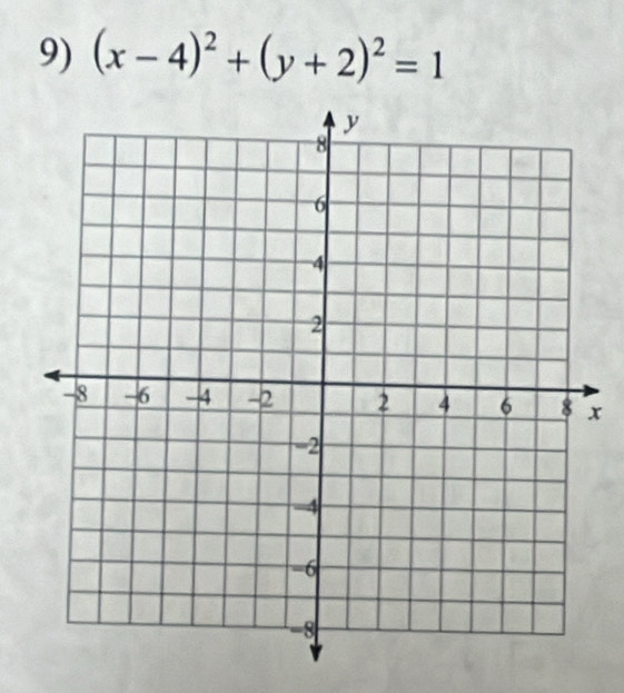 (x-4)^2+(y+2)^2=1
x