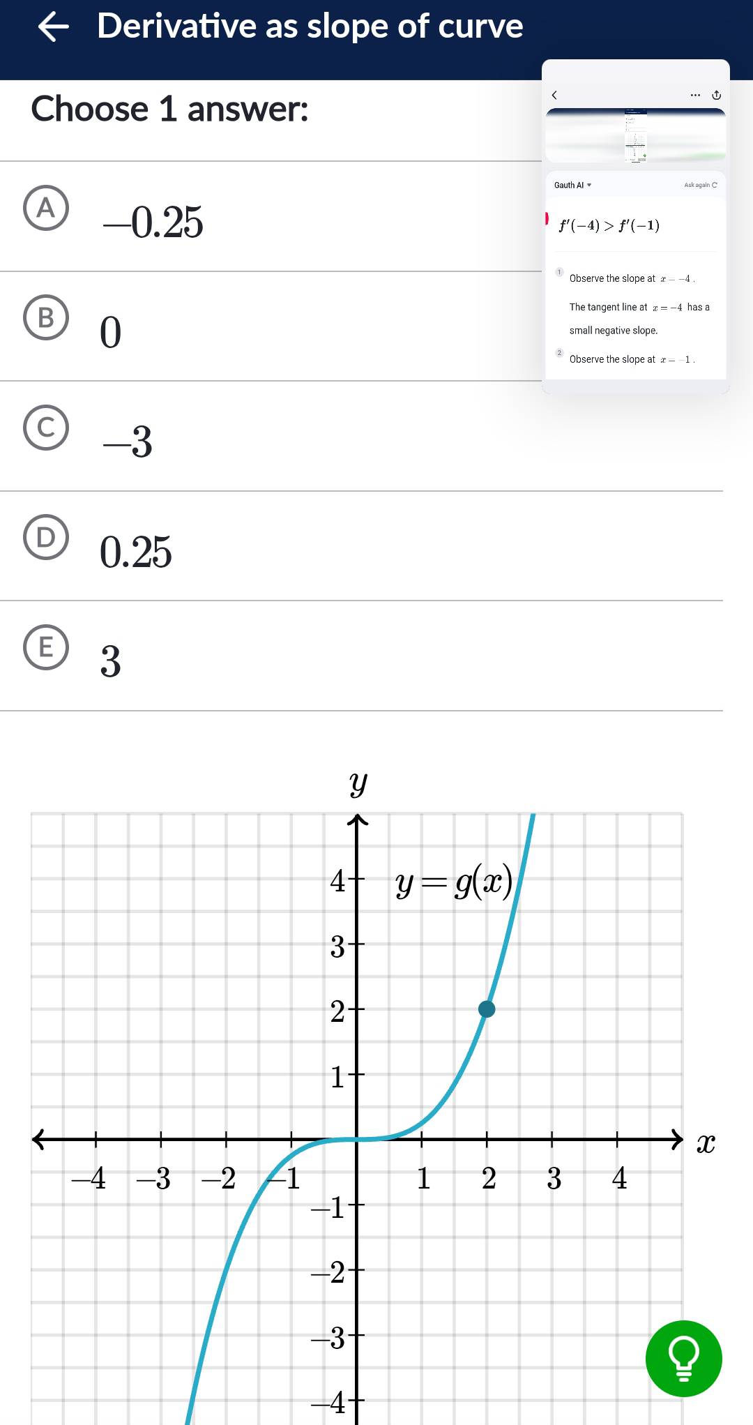 Derivative as slope of curve
Choose 1 answer:
…
-0.25
f'(-4)>f'(-1)
Observe the slope at x - -4 .
The tangent line at x = - 4 has a
0 small negative slope.
Observe the slope at
-3
0.25
3
-4