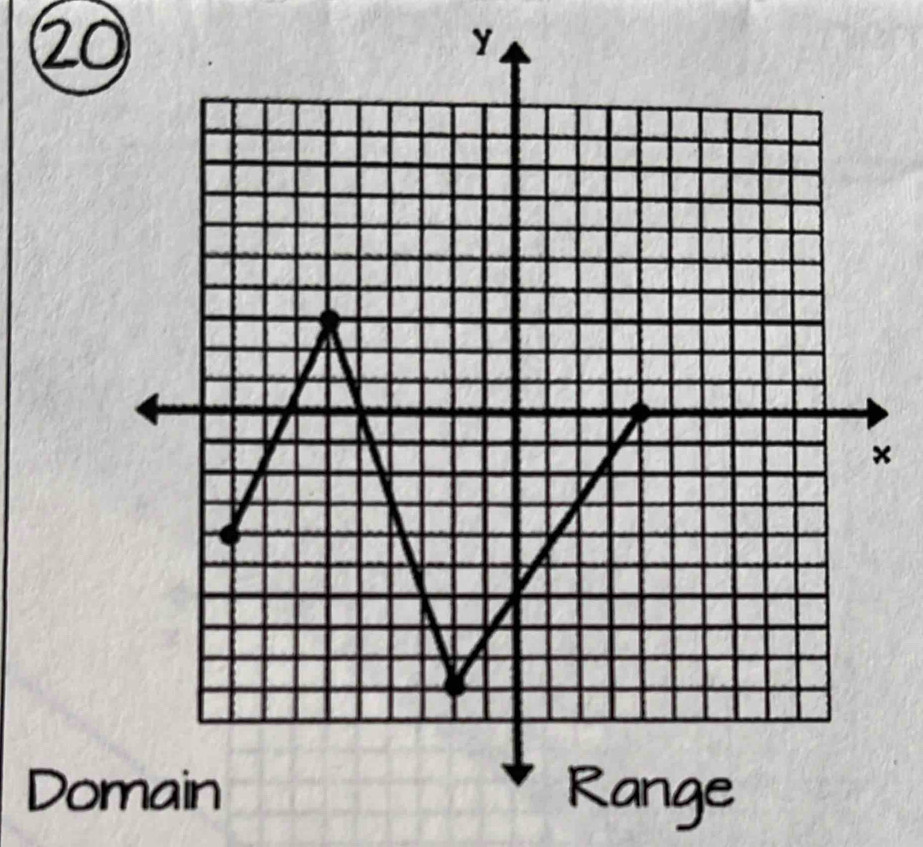 20
y
× 
DoRange