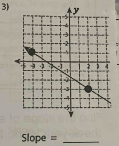 D

Slope = _