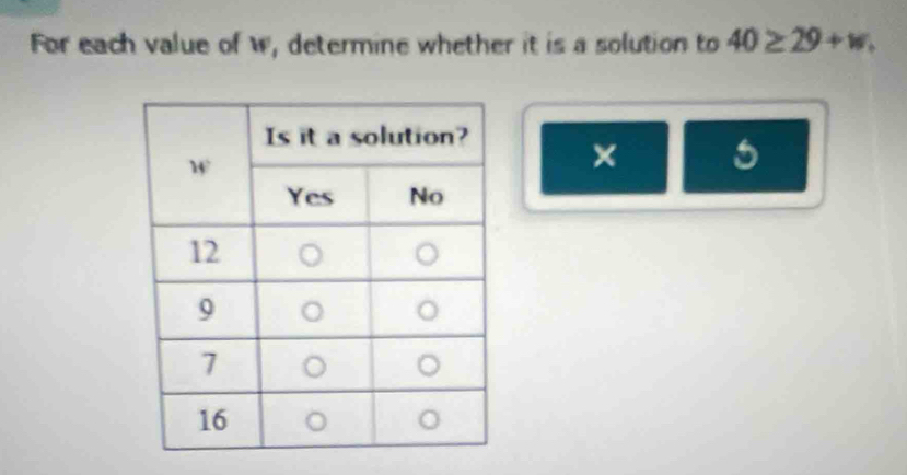 For each value of w, determine whether it is a solution to 40≥ 29+w, 
× 5