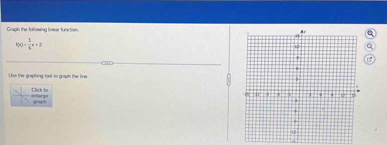 Graph the following linear function.
f(x)= 1/6 x+2
a 
Use the graphing tool to graph the line. 
Click to 
enlarge 
graph 
.