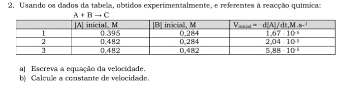 Usando os dados da tabela, obtidos experimentalmente, e referentes à reacção química:
A+Bto C
a) Escreva a equação da velocidade.
b) Calcule a constante de velocidade.