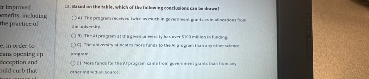 ir improved 18. Based on the table, which of the following conclusions can be drawn?
enefts, including A) The program received twice as much in government grants as in allocations from
the practice of the university.
B) The AI program at the given university has over $100 million in funding.
e, in order to C) The university allocates more funds to the AI program than any other science
eans opening up program.
deception and D) More funds for the Al program came from government grants than from any
ould curb that other individual source.