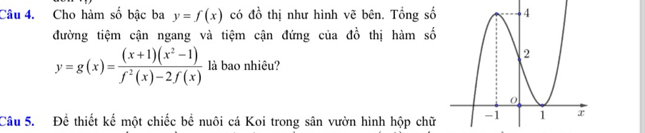 Cho hàm số bậc ba y=f(x) có 4^1 thị như hình vẽ bên. Tổng số
đường tiệm cận ngang và tiệm cận đứng của đồ thị hàm số
y=g(x)= ((x+1)(x^2-1))/f^2(x)-2f(x)  là bao nhiêu?
Câu 5. Để thiết kế một chiếc bề nuôi cá Koi trong sân vườn hình hộp chữ