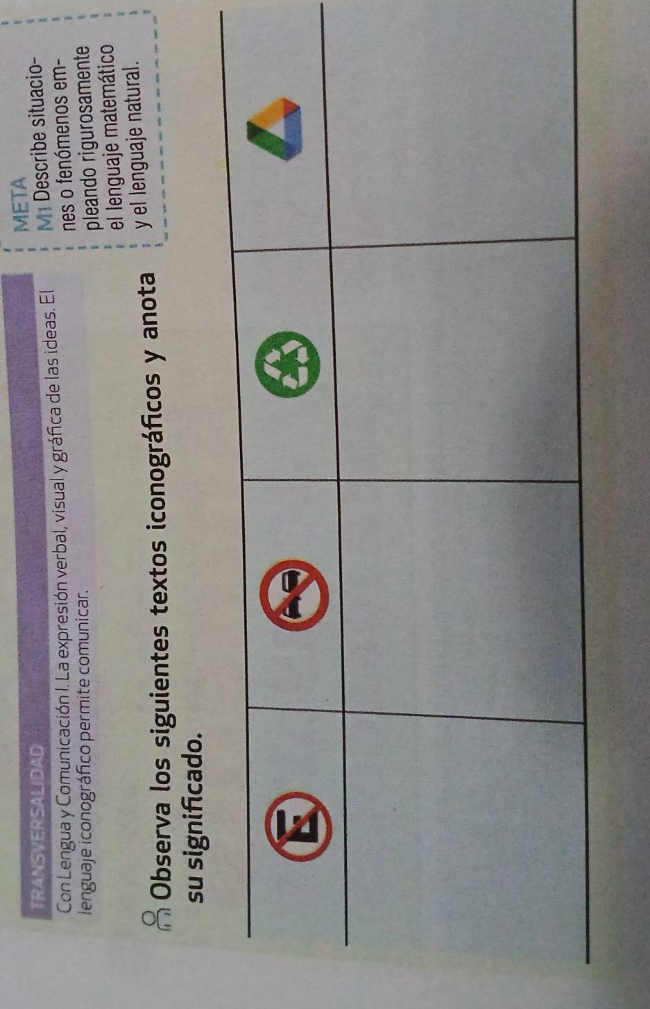 TRANSVERSALIDAD META 
Con Lengua y Comunicación I. La expresión verbal, visual y gráfica de las ideas. El M1 Describe situacio- 
nes o fenómenos em- 
lenguaje iconográfico permite comunicar. 
pleando rigurosamente 
el lenguaje matemático 
Observa los siguientes textos iconográficos y anota y el lenguaje natural. 
su significado.