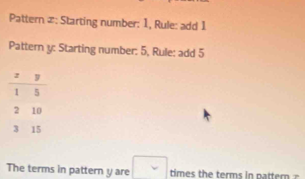 Pattern æ: Starting number: 1, Rule: add 1
Pattern y: Starting number: 5, Rule: add 5
The terms in pattern y are □ times the terms in patter