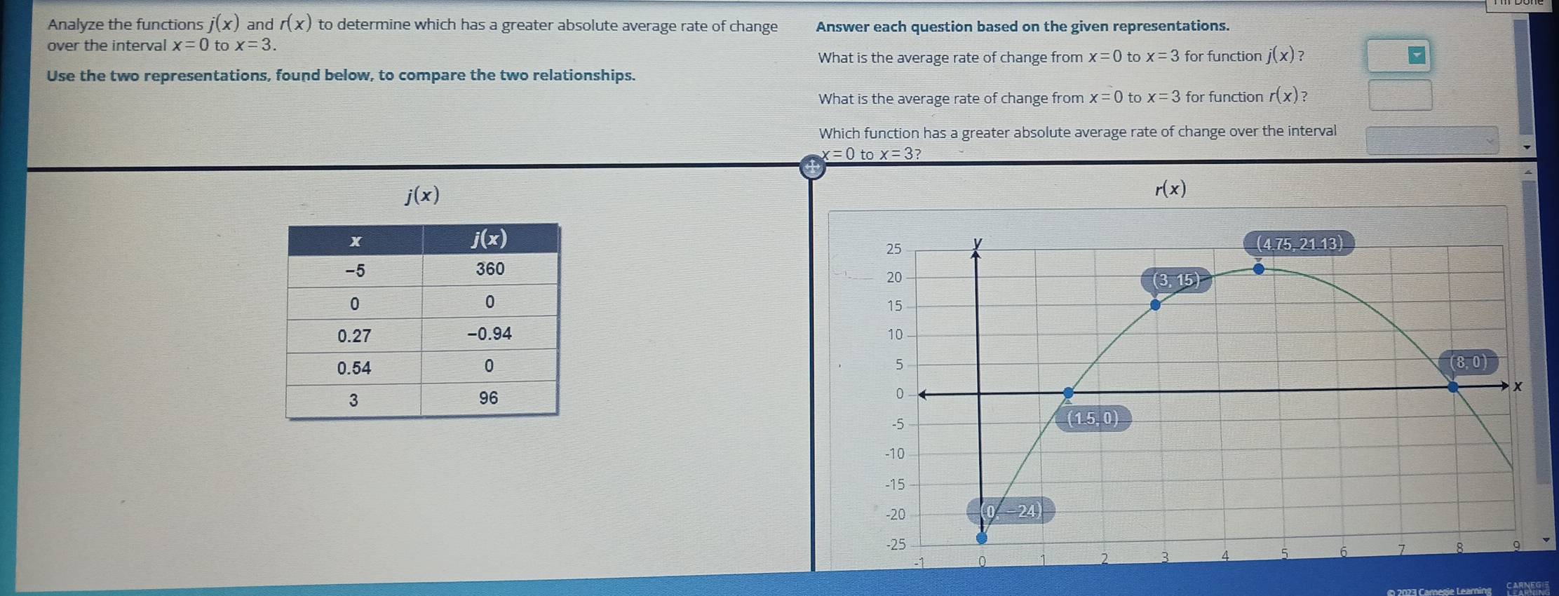 Analyze the functions j(x) and r(x) to determine which has a greater absolute average rate of change Answer each question based on the given representations.
over the interval x=0 to x=3. for function j(x)?
What is the average rate of change from x=0 to x=3
Use the two representations, found below, to compare the two relationships.
What is the average rate of change from x=0 to x=3 for function r(x)?
Which function has a greater absolute average rate of change over the interval
x=0tox=3?
j(x)
r(x)