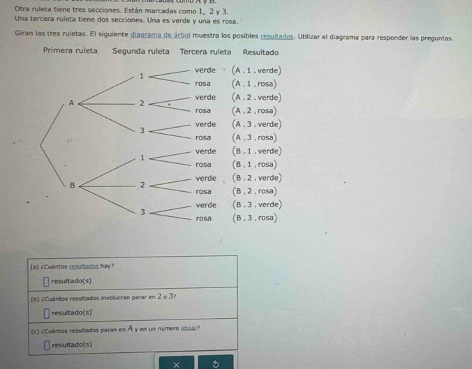 is tomo A y B.
Otra ruleta tiene tres secciones. Están marcadas como 1, 2 y 3.
Una tercera ruleta tiene dos secciones. Una es verde y una es rosa.
Giran las tres ruletas. El siguiente diagrama de árbol muestra los posibles resultados. Utilizar el diagrama para responder las preguntas.
Primera ruleta Segunda ruleta Tercera ruleta Resultado
(A . 1. verde)
(A , 1 , rosa)
(A , 2. verde)
(A , 2 , rosa)
(A , 3. verde)
(A , 3 , rosa)
(B , 1. verde)
(B , 1 , rosa)
(B , 2 , verde)
(B , 2 , rosa)
(B , 3 , verde)
(B , 3 , rosa)
(a) ¿Cuántos resultados hay?
resultado(s)
(b) ¿Cuántos resultados involucran parar en 2 o 3?
resultado(s)
(c) ¿Cuántos resultados paran en Á y en un número impar?
resuitado(s)
×