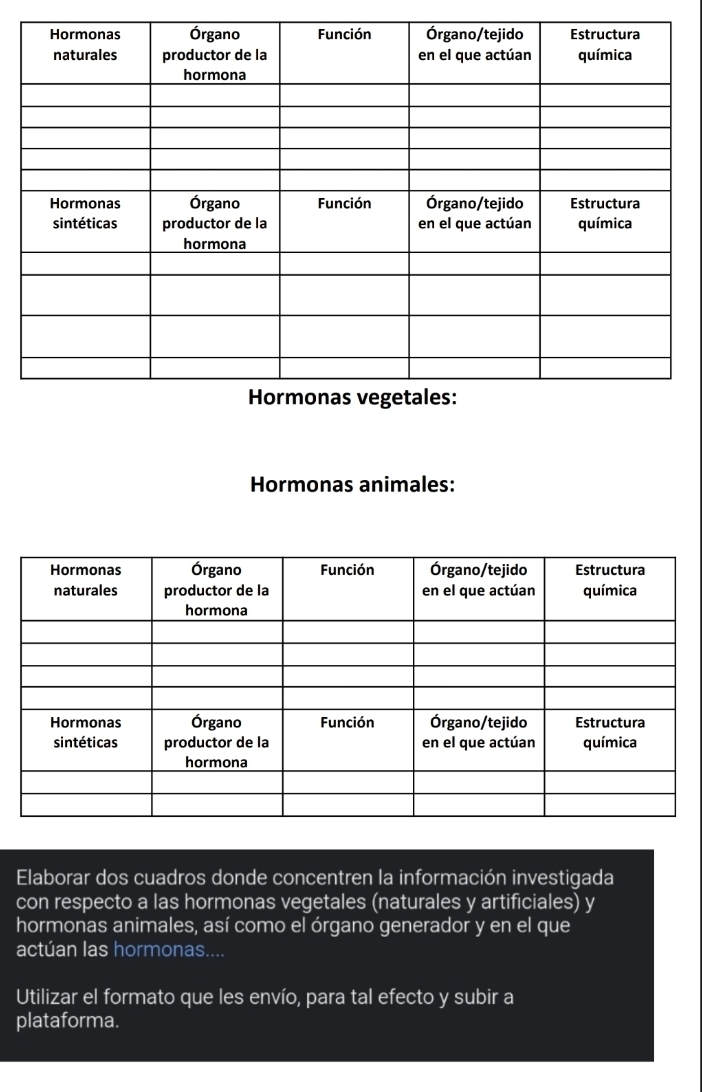 Hormonas animales: 
Elaborar dos cuadros donde concentren la información investigada 
con respecto a las hormonas vegetales (naturales y artificiales) y 
hormonas animales, así como el órgano generador y en el que 
actúan las hormonas.... 
Utilizar el formato que les envío, para tal efecto y subir a 
plataforma.