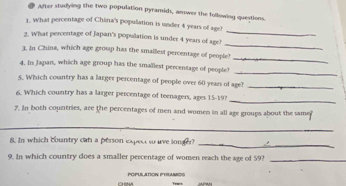 After studying the two population pyramids, answer the following questions. 
_ 
1. What percentage of China's population is under 4 years of age? 
_ 
2. What percentage of Japan’s population is under 4 years of age? 
_ 
3. In China, which age group has the smallest percentage of people? 
4. In Japan, which age group has the smallest percentage of people? 
_ 
5. Which country has a larger percentage of people over 60 years of age?_ 
6. Which country has a larger percentage of teenagers, ages 15 - 19? 
_ 
7. In both countries, are the percentages of men and women in all age groups about the same? 
_ 
8. In which country can a person expect to uve longer?_ 
9. In which country does a smaller percentage of women reach the age of 59?_ 
POPULATION PYRAMIDS 
CHINA Years JAPAN