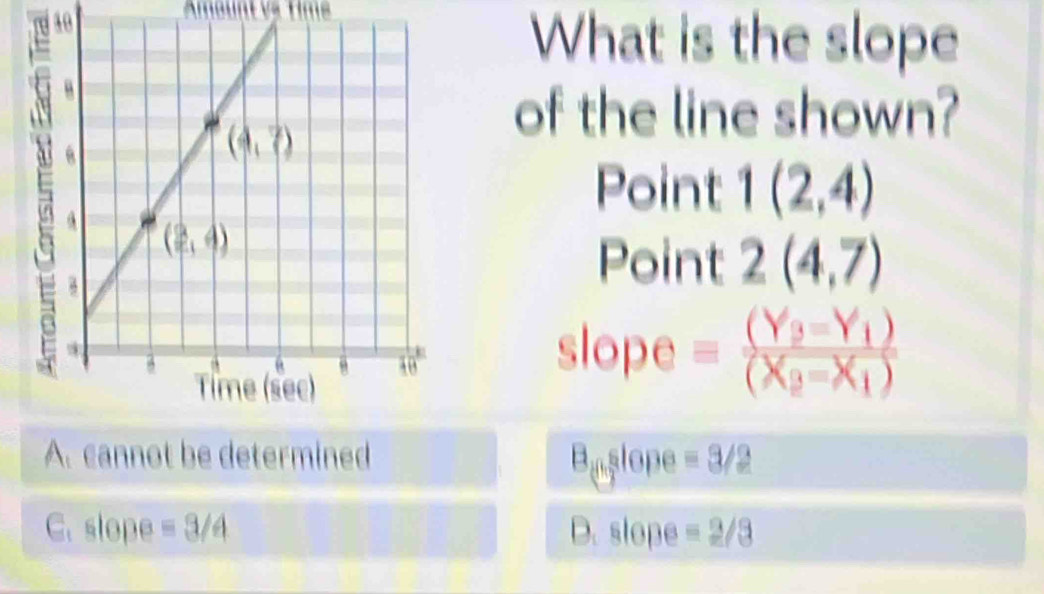 What is the slope
of the line shown?
Point 1(2,4)
Point 2(4,7)
slope equiv frac (Y_3-Y_1)(X_3-X_1)
A. cannot be determined B_20 slope =3/2
C. slope =3/4 D. slope =2/3