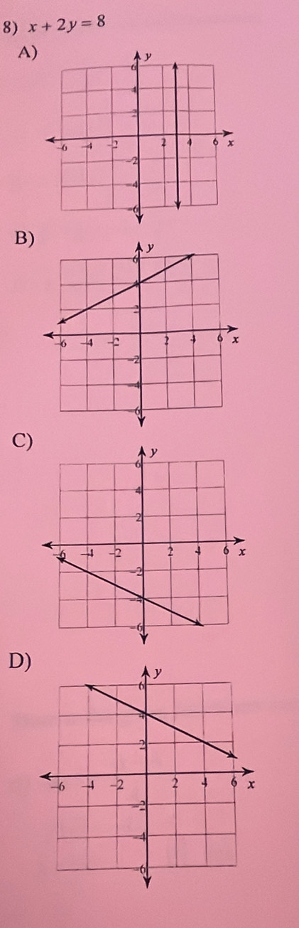 x+2y=8
A) 
B) 
C 
D