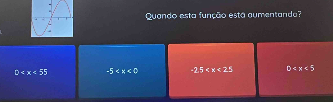 Quando esta função está aumentando?
0
-5
-2.5
0