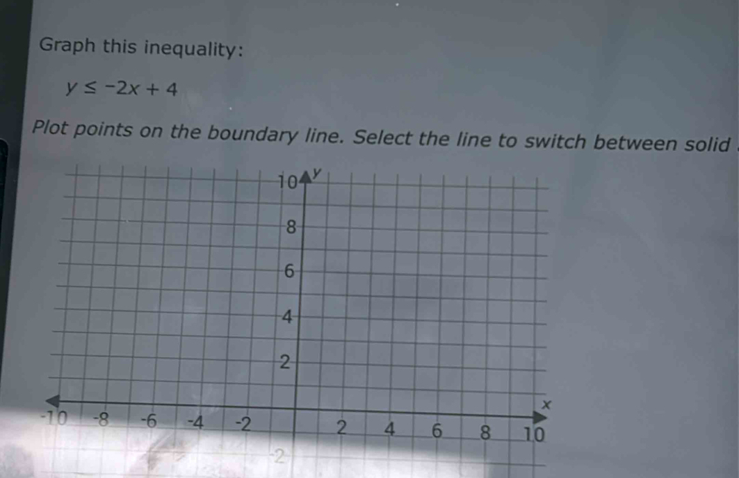 Graph this inequality:
y≤ -2x+4
Plot points on the boundary line. Select the line to switch between solid