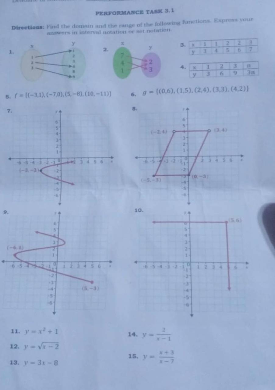 PERFORMANCE TASK 3.1
Directions: Find the domain and the range of the following functions. Express your
answers in interval notation or set notation.
1
2
5. f= (-3,1),(-7,0),(5,-8),(10,-11) 6. g=[(0,6),(1,5),(2,4),(3,3),(4,2)]
9.
11. y=x^2+1 14. y= 2/x-1 
12. y=sqrt(x-2)
15, y= (x+3)/x-7 
13. y=3x-8