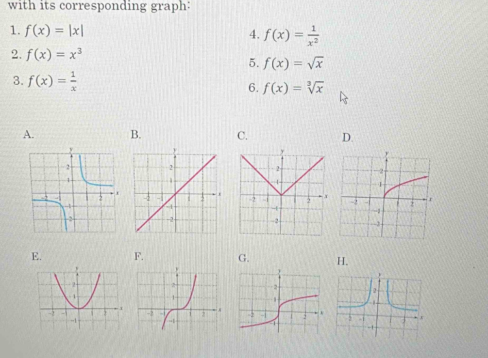 with its corresponding graph:
1. f(x)=|x| 4. f(x)= 1/x^2 
2. f(x)=x^3
5. f(x)=sqrt(x)
3. f(x)= 1/x 
6. f(x)=sqrt[3](x)
A.
B.
C.
D.
E.
F.
G.
H.