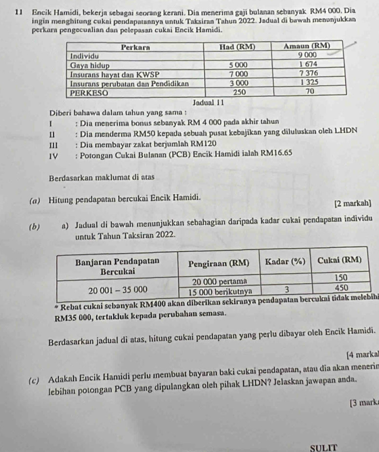 Encik Hamidi, bekerja sebagai seorang kerani. Dia menerima gaji bulanan sebanyak RM4 000. Dia 
ingin menghitung cukai pendapatannya untuk Taksiran Tahun 2022. Jadual di bawah menunjukkan 
perkara pengecualian dan pelepasan cukai Encik Hamidi. 
Jadual I1 
Diberi bahawa dalam tahun yang sama : 
1 : Dia menerima bonus sebanyak RM 4 000 pada akhir tahun 
n : Dia menderma RM50 kepada sebuah pusat kebajikan yang diluluskan oleh LHDN 
III : Dia membayar zakat berjumlah RM120
IV : Potongan Cukai Bulanan (PCB) Encik Hamidi ialah RM16.65
Berdasarkan maklumat di atas 
(α) Hitung pendapatan bercukai Encik Hamidi. 
[2 markah] 
(b) a) Jadual di bawah menunjukkan sebahagian daripada kadar cukai pendapatan individu 
untuk Tahun Taksiran 2022. 
* Rebat cukai sebanyak RM400 akan diberíkan sei
RM35 000, tertakluk kepada perubahan semasa. 
Berdasarkan jadual di atas, hitung cukai pendapatan yang perlu dibayar oleh Encik Hamidi. 
[4 markal 
(c) Adakah Encik Hamidi perlu membuat bayaran baki cukai pendapatan, atau dia akan menerin 
lebihan potongan PCB yang dipulangkan oleh pihak LHDN? Jelaskan jawapan anda. 
[3 mark 
SULIT