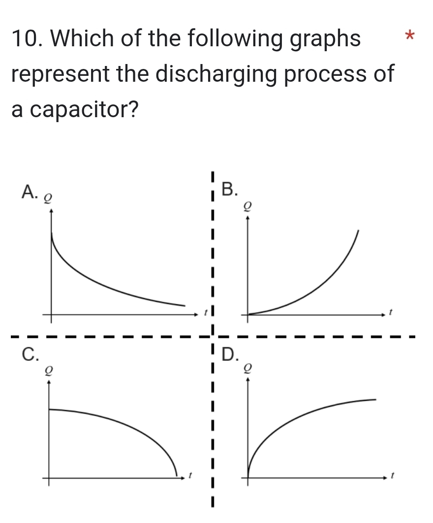 Which of the following graphs *
represent the discharging process of
a capacitor?
B.
C.
D.