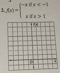 f(x)=beginarrayl -xifx 1endarray.