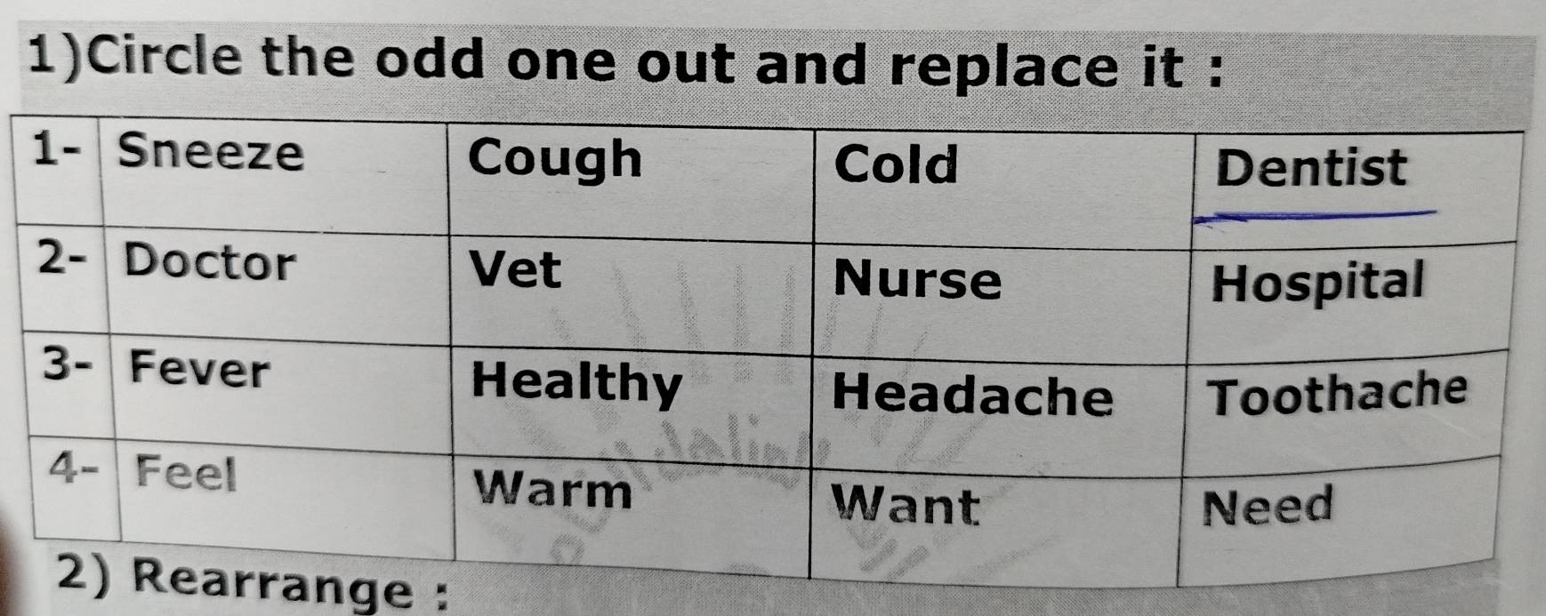 1)Circle the odd one out and replace it : 
ge :