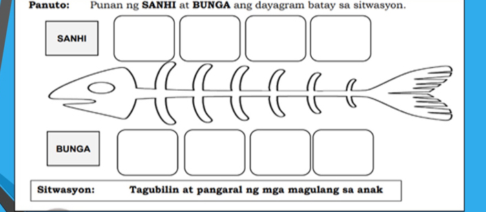 Panuto: Punan ng SANHI at BUNGA ang dayagram batay sa sitwasyon. 
SANHI 
BUNGA 
Sitwasyon: Tagubilin at pangaral ng mga magulang sa anak