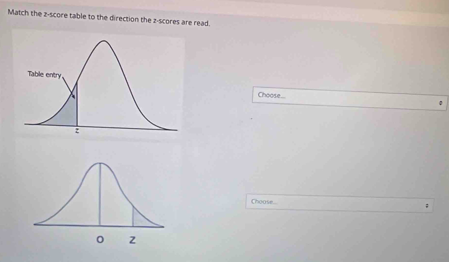 Match the z-score table to the direction the z-scores are read. 
Choose... ; 
Choose 
;