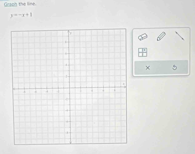 Graph the line.
y=-x+1
×