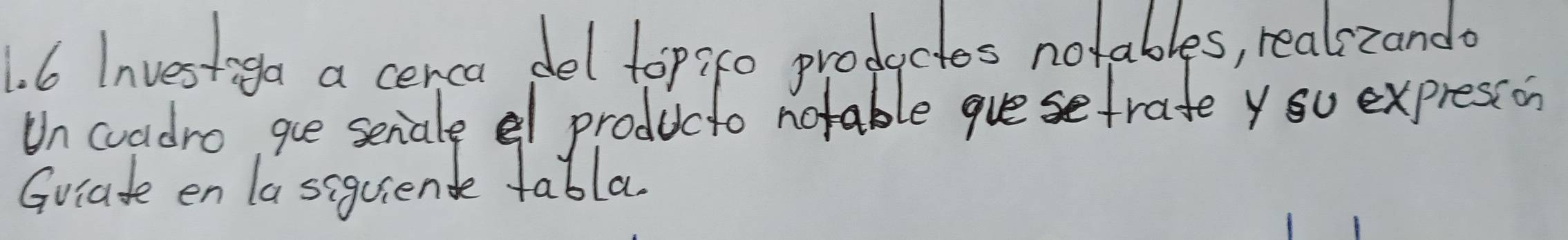 Investiga a cenca del top9fo productes notables, realszando 
Un coadro gue seriale a producto notable quesefrate you expresson 
Gviade en la sequiende fabla.