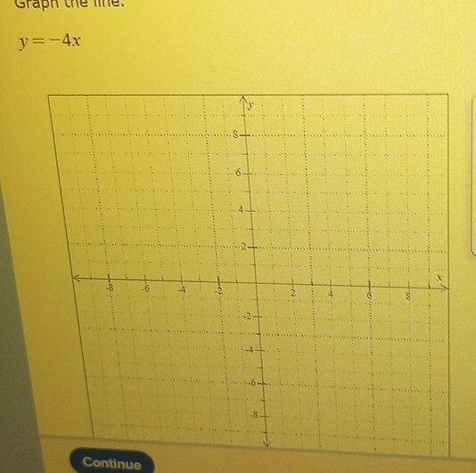 Graph the line.
y=-4x
Continue