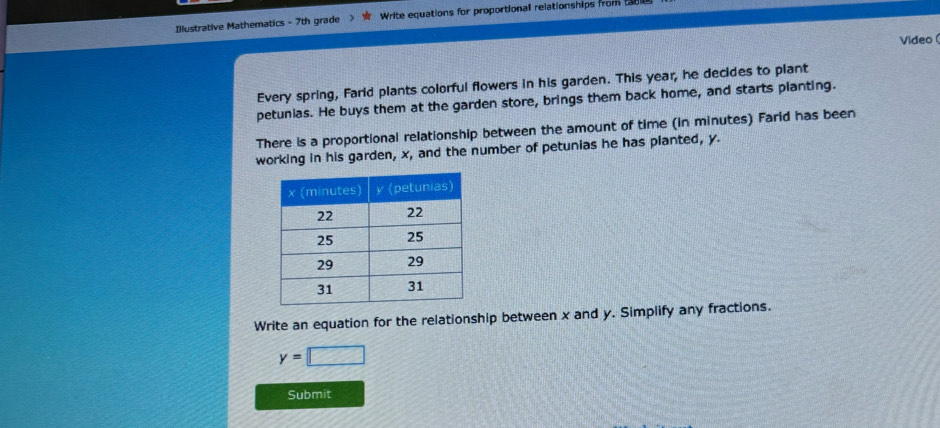 Illustrative Mathematics - 7th grade Write equations for proportionall relationships from t8 
Video 
Every spring, Farid plants colorful flowers in his garden. This year, he decides to plant 
petunias. He buys them at the garden store, brings them back home, and starts planting. 
There is a proportional relationship between the amount of time (in minutes) Farid has been 
working in his garden, x, and the number of petunias he has planted, y. 
Write an equation for the relationship between x and y. Simplify any fractions.
y=□
Submit