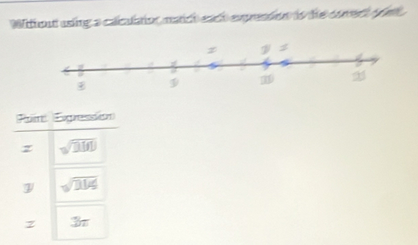 Witout asing a cacalation maict eact exprestnn to the coet wnt 
Poin Exgression
z sqrt(310)
sqrt(114)
z 31