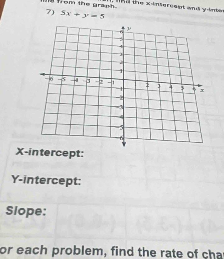 from the graph. 
, nd the x-intercept and y -inter 
7) 5x+y=5
X-intercept: 
Y-intercept: 
Slope: 
or each problem, find the rate of char