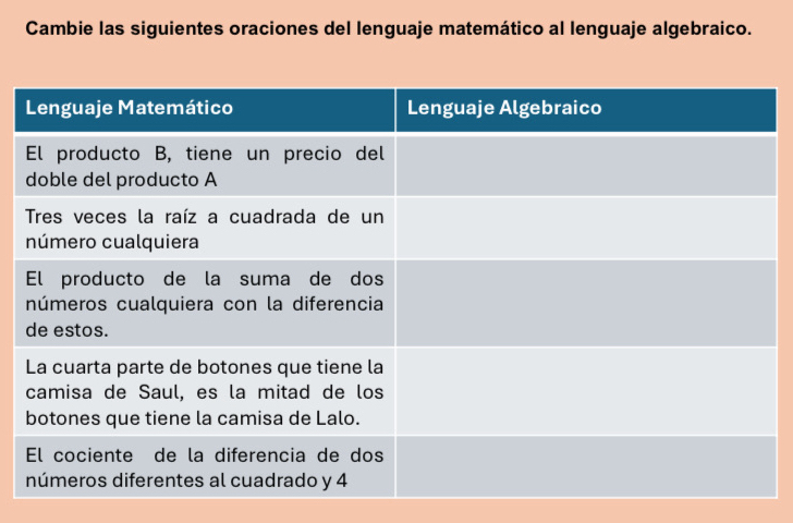 Cambie las siguientes oraciones del lenguaje matemático al lenguaje algebraico.