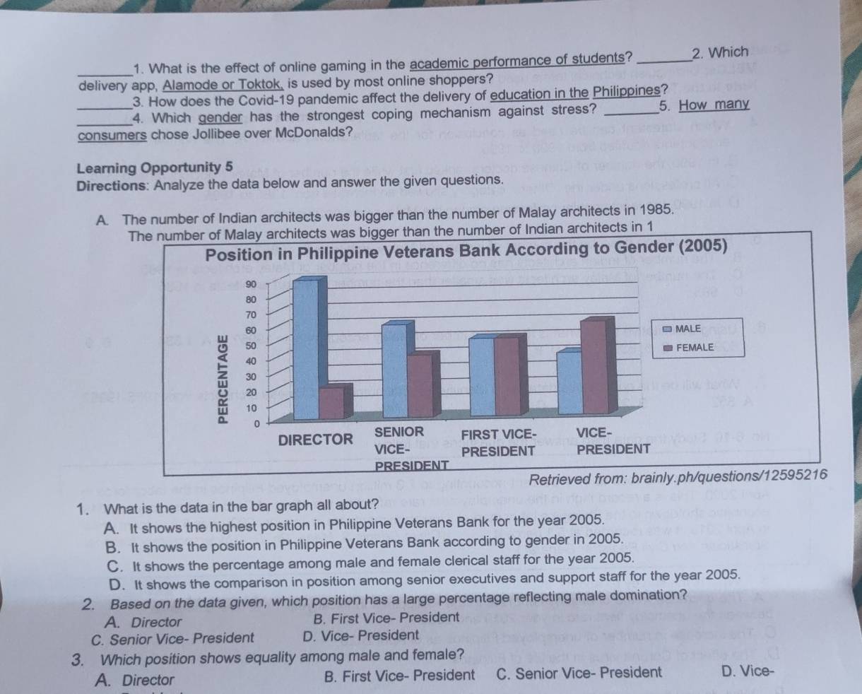 What is the effect of online gaming in the academic performance of students? _2. Which
delivery app, Alamode or Toktok, is used by most online shoppers?
3. How does the Covid-19 pandemic affect the delivery of education in the Philippines?
__4. Which gender has the strongest coping mechanism against stress? _5. How many
consumers chose Jollibee over McDonalds?
Learning Opportunity 5
Directions: Analyze the data below and answer the given questions.
A. The number of Indian architects was bigger than the number of Malay architects in 1985.
The number of Malay architects was bigger than the number of Indian architects in 1
Retrieved fr
1. What is the data in the bar graph all about?
A. It shows the highest position in Philippine Veterans Bank for the year 2005.
B. It shows the position in Philippine Veterans Bank according to gender in 2005.
C. It shows the percentage among male and female clerical staff for the year 2005.
D. It shows the comparison in position among senior executives and support staff for the year 2005.
2. Based on the data given, which position has a large percentage reflecting male domination?
A. Director B. First Vice- President
C. Senior Vice- President D. Vice- President
3. Which position shows equality among male and female?
A. Director B. First Vice- President C. Senior Vice- President D. Vice-