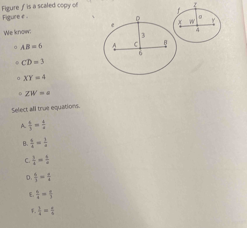 Figure ƒ is a scaled copy of
Figure e .
We know:
AB=6
CD=3
XY=4
ZW=a
Select all true equations.
A.  6/3 = 4/a 
B.  6/4 = 3/a 
C.  3/4 = 6/a 
D.  6/3 = a/4 
E.  6/4 = a/3 
F.  3/4 = a/6 