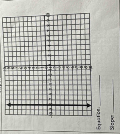 Eq
Slope:_