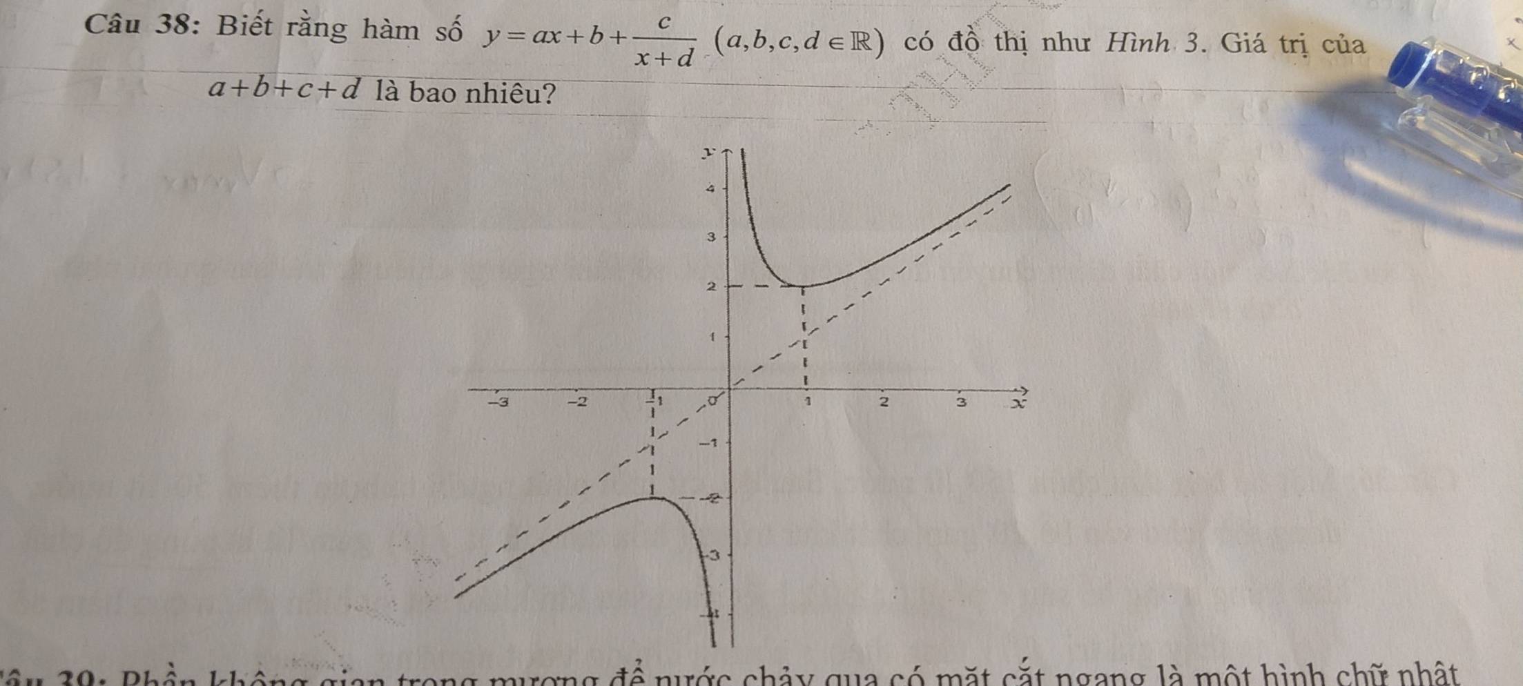 Biết rằng hàm số y=ax+b+ c/x+d (a,b,c,d∈ R) có đồ thị như Hình 3. Giá trị của
a+b+c+d là bao nhiêu?
gian trong mượng để nước chảy qua có mặt cắt ngang là một hình chữ nhật