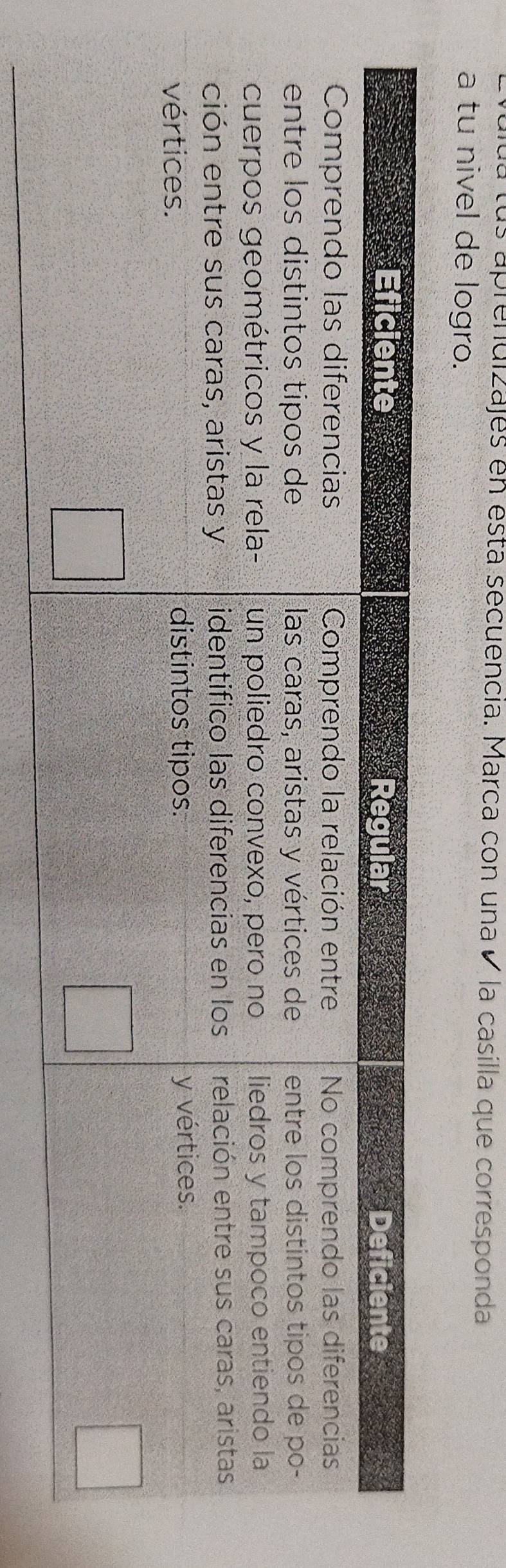 a lus aprenuizajes en esta secuencia. Marca con una é la casilla que corresponda 
a tu nivel de logro.