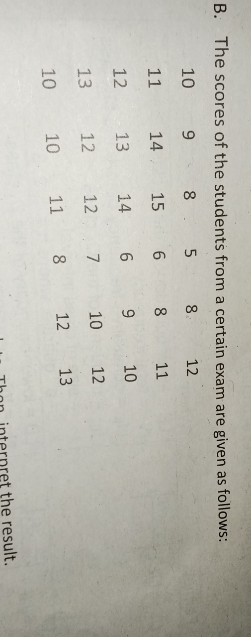 The scores of the students from a certain exam are given as follows: 
on interpret the result.