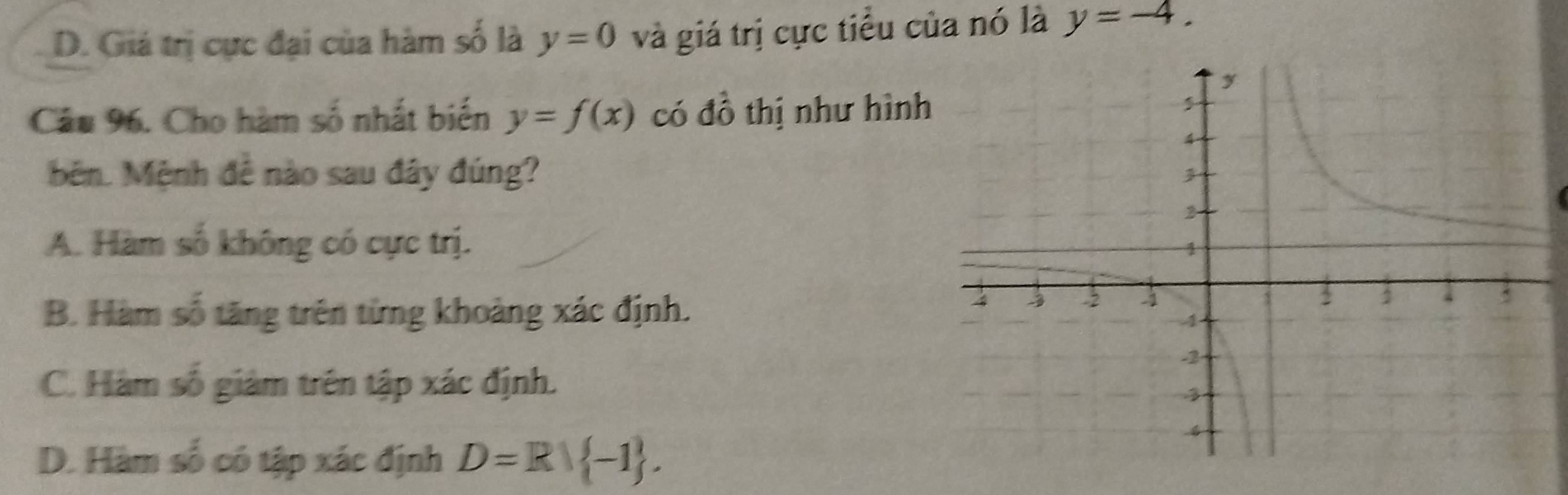 D. Giá trị cực đại của hàm số là y=0 và giá trị cực tiểu của nó là y=-4. 
Câu 96. Cho hàm số nhất biến y=f(x) có do. thị như hình
bên. Mệnh đễ nào sau đây đúng?
A. Hàm số không có cực trị.
B. Hàm số tăng trên từng khoảng xác định.
C. Hàm số giám trên tập xác định.
D. Hàm số có tập xác định D=R| -1.