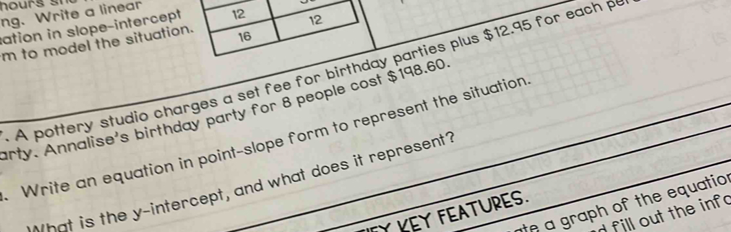 hours sĩ 
ng. Write a linear 
ation in slope-intercept 
m to model the situation 
A pottery studio charges a set fee for birthd parties plus $12.95 for each pa 
arty. Annalise's birthday party for 8 people cost $198.60. Write an equation in point-slope form to represent the situation 
h t is the y-intercept, and what does it represent? 
te a graph of the equatio 
Y KEY FEATURES. 
d f ill out the info