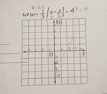 5 V(x)=
_ 
_ 
_