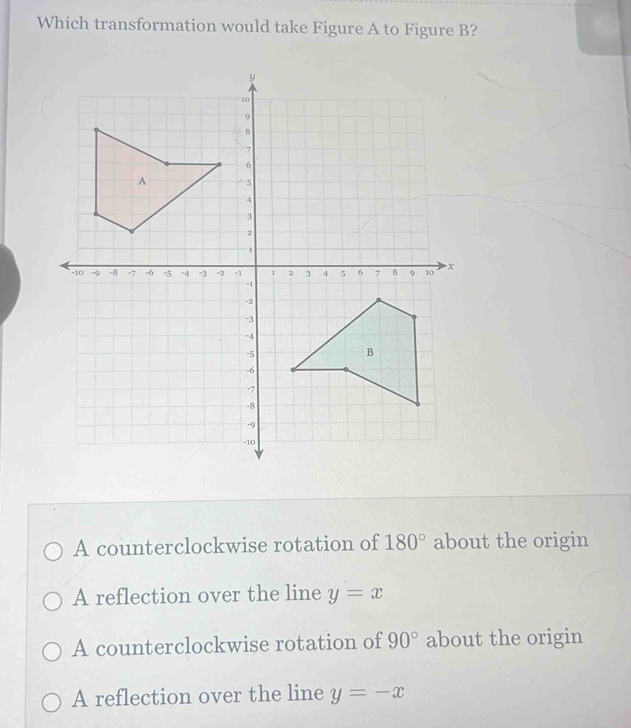 Which transformation would take Figure A to Figure B?
A counterclockwise rotation of 180° about the origin
A reflection over the line y=x
A counterclockwise rotation of 90° about the origin
A reflection over the line y=-x