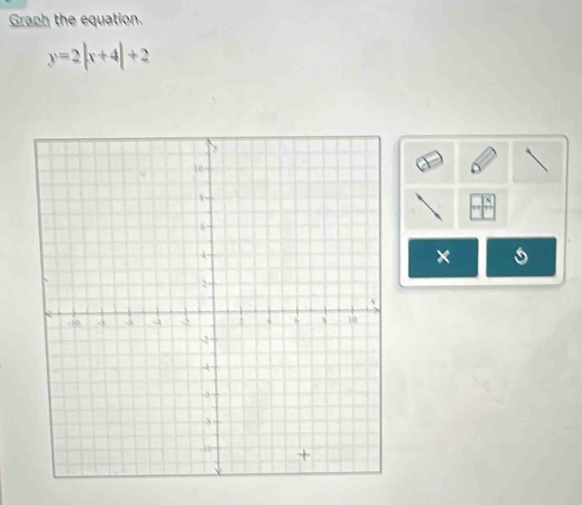 Grach the equation.
y=2|x+4|+2
×