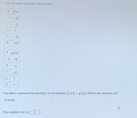 Use the tables to answer the question
The tables represent the functions in the equation f(x)=g(x). What is the solution set?
(1 point)
The solution set is (□ ,□ ).