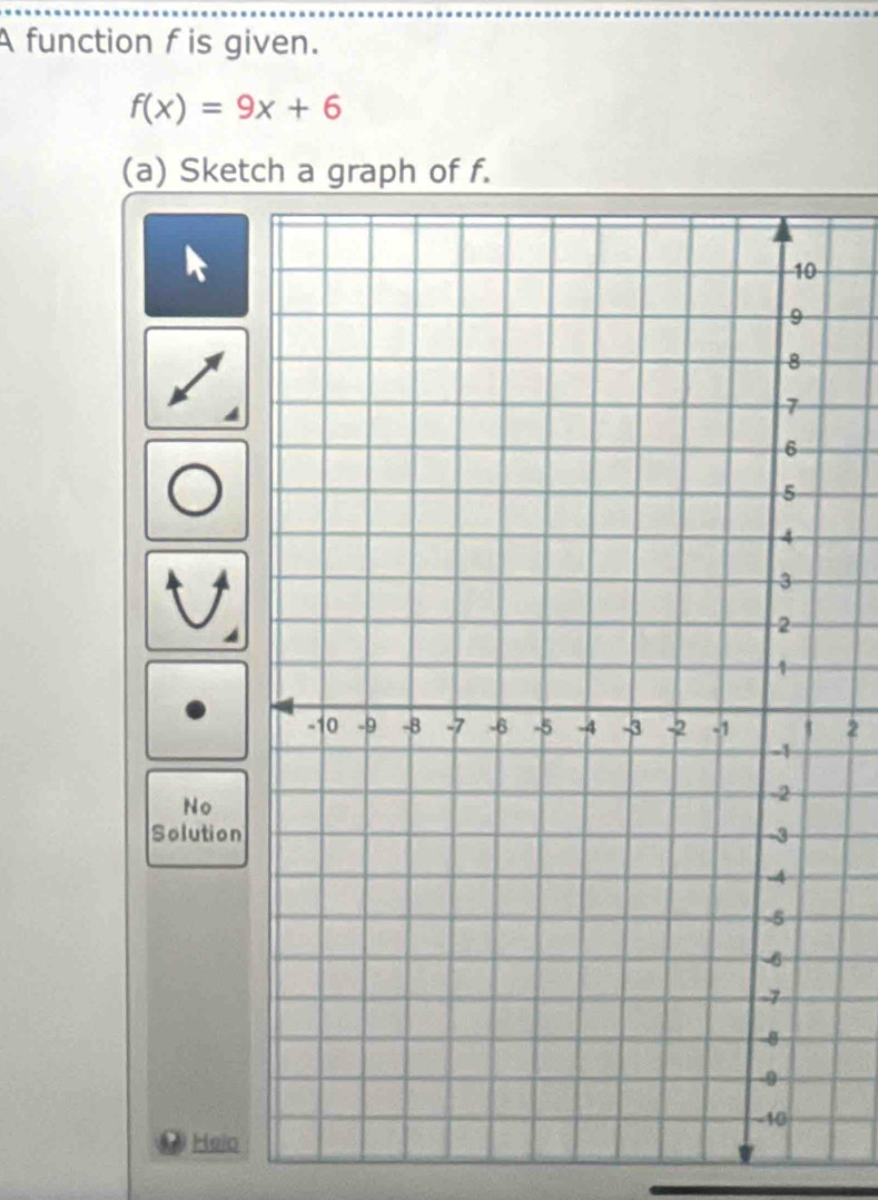 A function f is given.
f(x)=9x+6
(a) Sketch a graph of f.
2
No
Solution
Helo