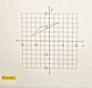 y
6
-5 - 6
3
16
Answer