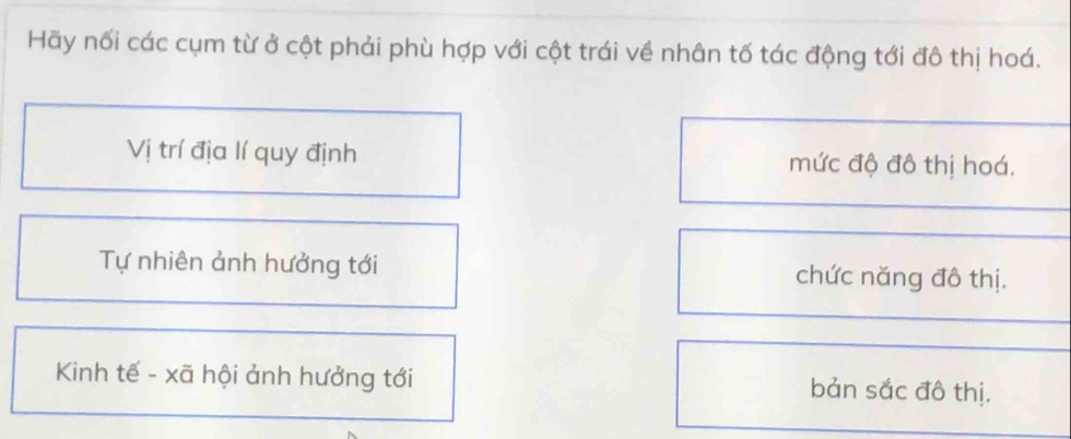 Hãy nối các cụm từ ở cột phải phù hợp với cột trái về nhân tố tác động tới đô thị hoá.
Vị trí địa lí quy định mức độ đô thị hoá.
Tự nhiên ảnh hưởng tới chức năng đô thị.
Kinh tế - xã hội ảnh hưởng tới bản sắc đô thị.