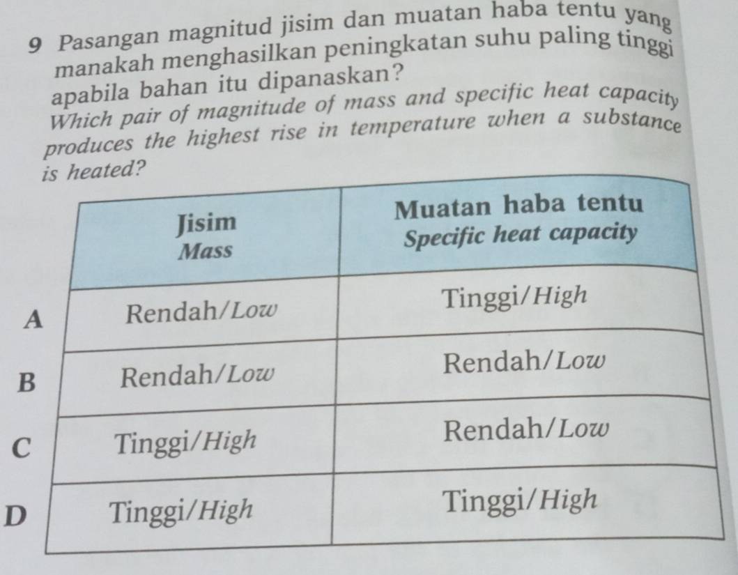 Pasangan magnitud jisim dan muatan haba tentu yang
manakah menghasilkan peningkatan suhu paling tinggi
apabila bahan itu dipanaskan?
Which pair of magnitude of mass and specific heat capacity
produces the highest rise in temperature when a substance
C
D